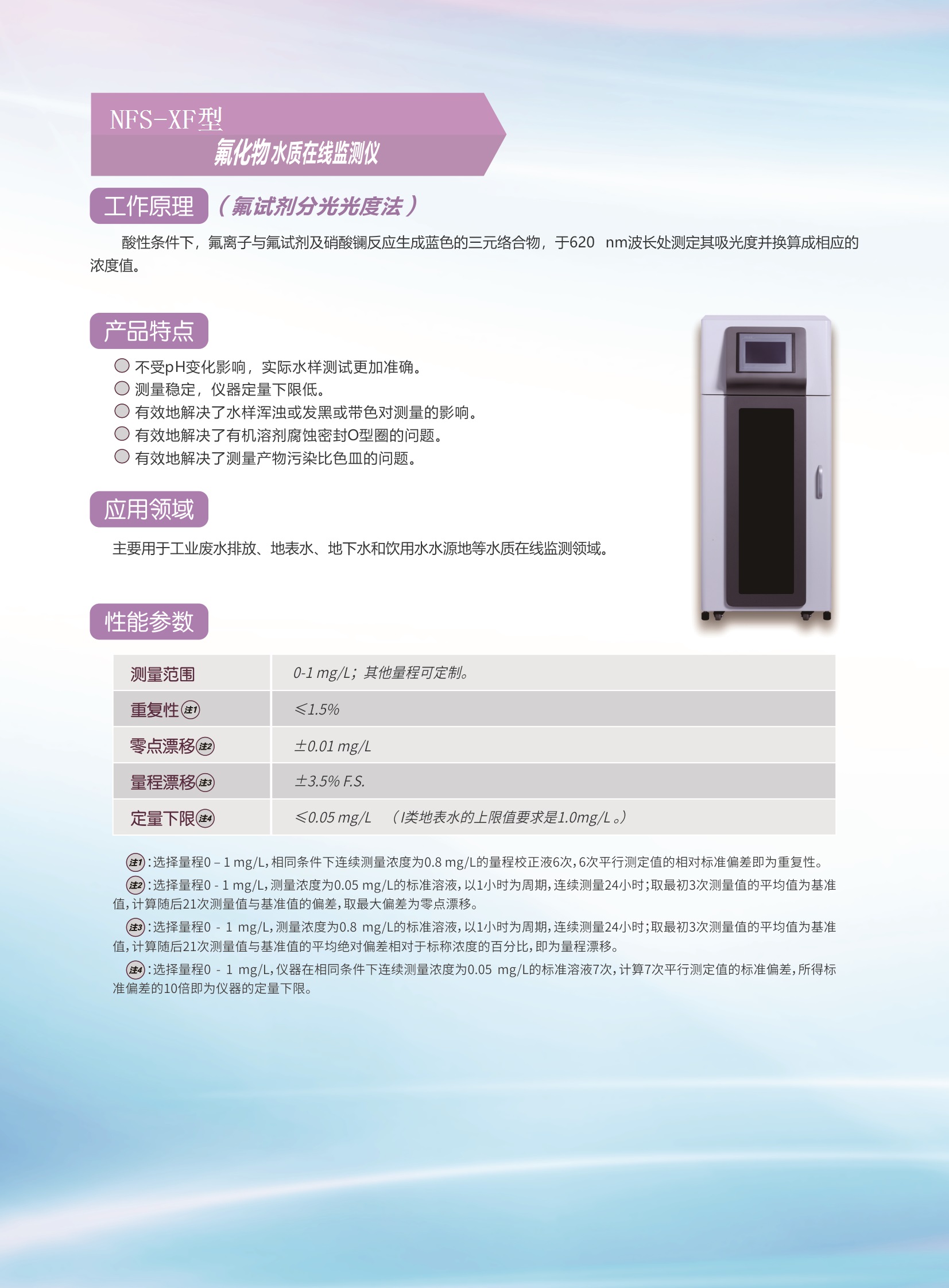 NFS-XF氟化物水質(zhì)在線(xiàn)監(jiān)測(cè)儀.jpg
